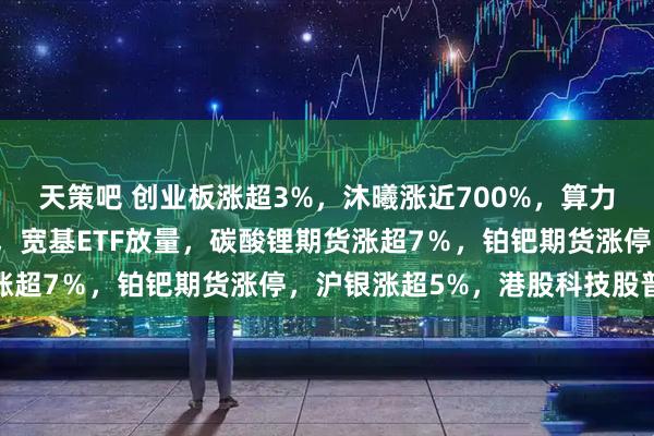 天策吧 创业板涨超3%，沐曦涨近700%，算力硬件爆发，金融股走强，宽基ETF放量，碳酸锂期货涨超7％，铂钯期货涨停，沪银涨超5%，港股科技股普涨