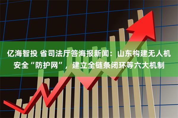 亿海智投 省司法厅答海报新闻：山东构建无人机安全“防护网”，建立全链条闭环等六大机制